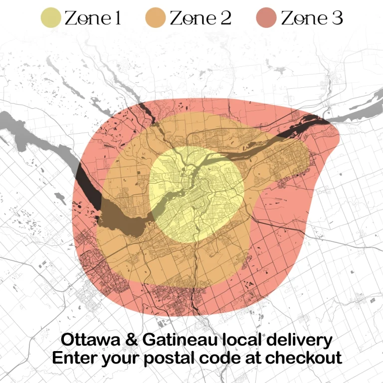 Psilocybin microdosing